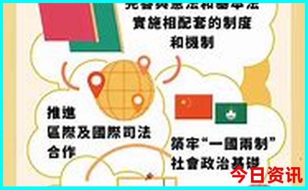 北京游玩攻略5日游自由行路线